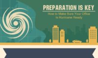 is your office hurricane ready